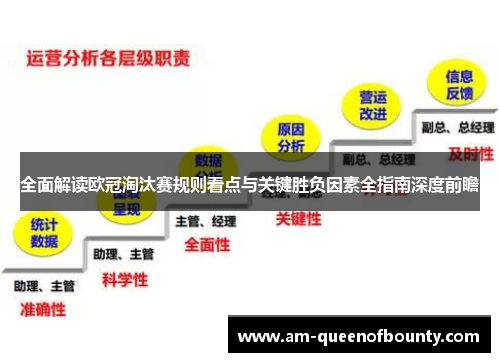 全面解读欧冠淘汰赛规则看点与关键胜负因素全指南深度前瞻