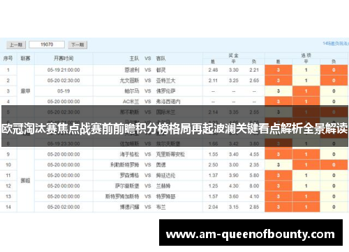 欧冠淘汰赛焦点战赛前前瞻积分榜格局再起波澜关键看点解析全景解读