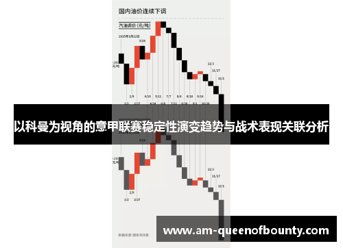 以科曼为视角的意甲联赛稳定性演变趋势与战术表现关联分析