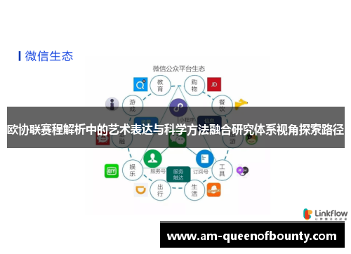 欧协联赛程解析中的艺术表达与科学方法融合研究体系视角探索路径 欧协联赛程解析中的艺术表达与科学方法融合研究体系视角探索路径